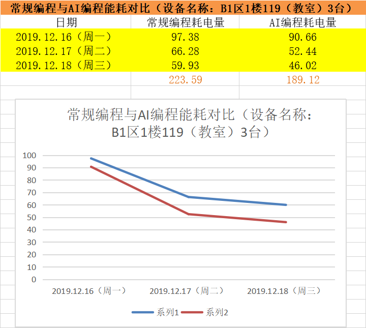 上海石墨烯散热厂家,上海石墨烯散热价格,上海石墨烯散热生产厂家