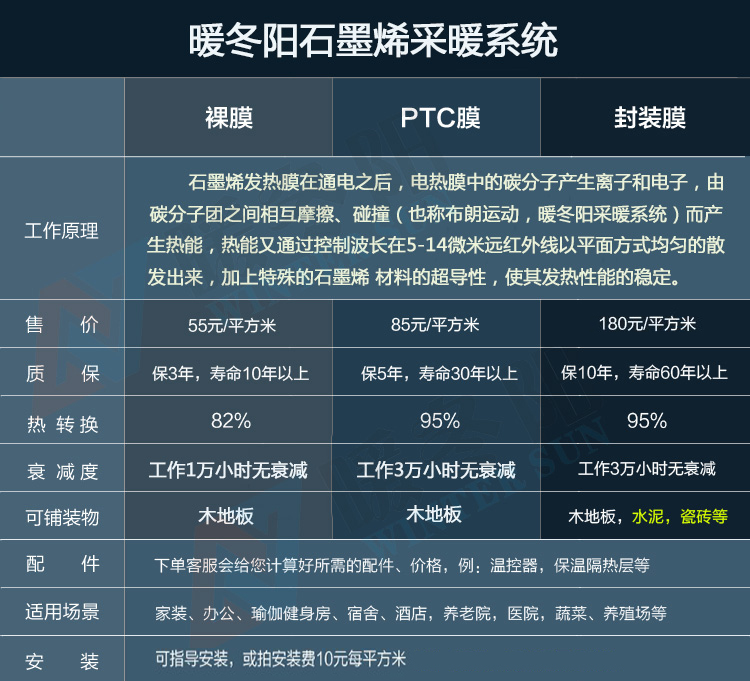 石墨烯涂料,石墨烯涂料厂家,石墨烯涂料价格