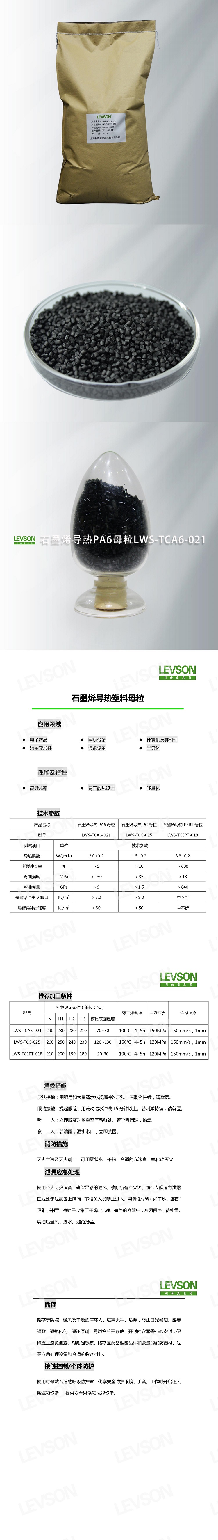 石墨烯导热塑料母粒产品详细介绍附图片.jpg